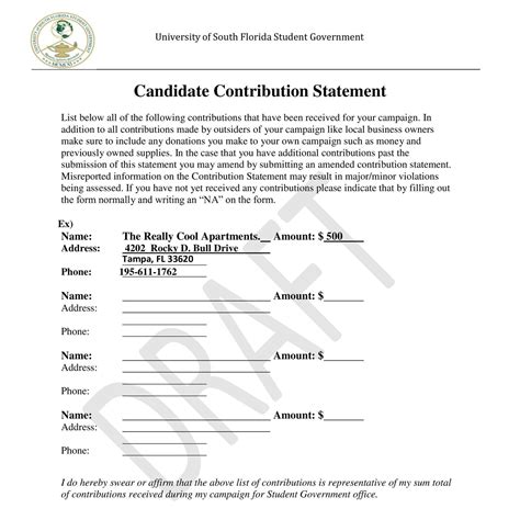 Learn how to prepare election Statement of Contributions and .